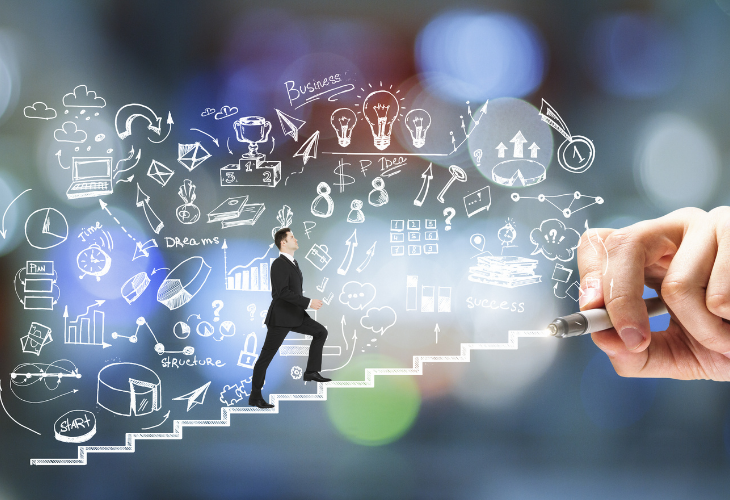 Digital Transformation Consulting